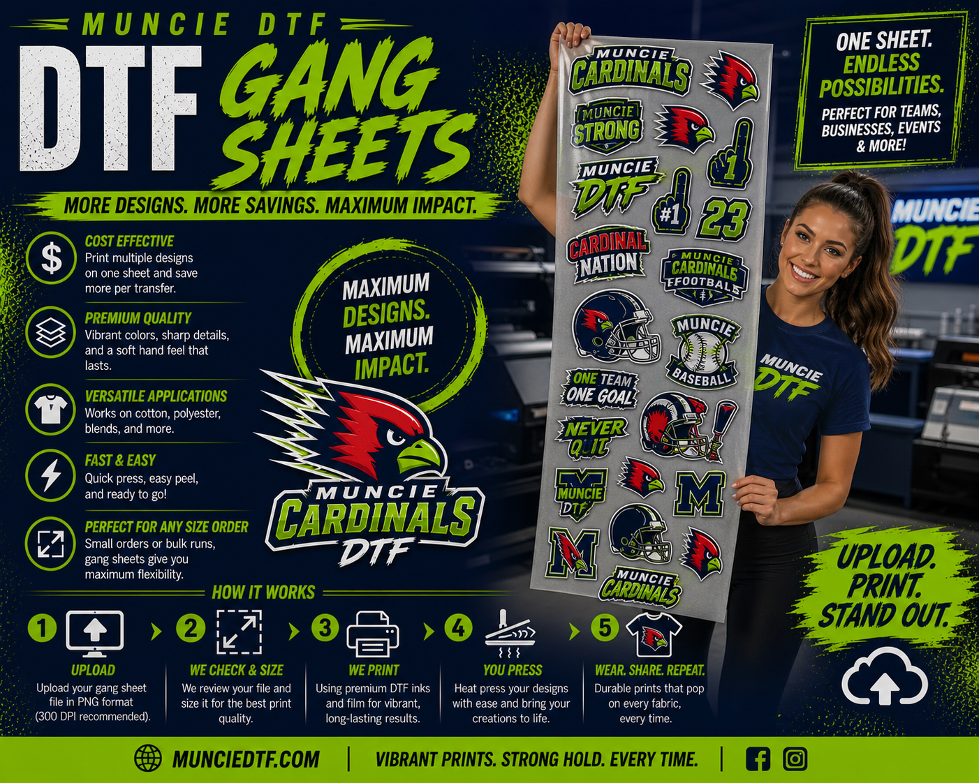 Build your Gang Sheet - 1-2 Day Turnaround Mon-Fri